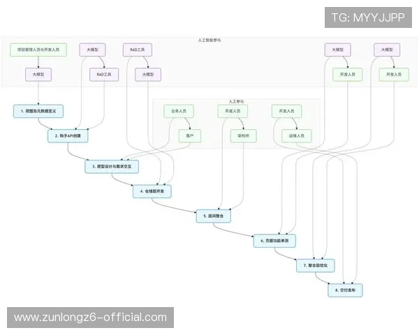 亚博买球网：最新优惠活动与注册流程详解指南