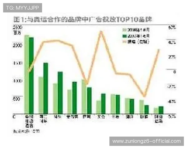 尽在KY体育国际首页全面了解全球各大体育赛事的最新动态与分析报告