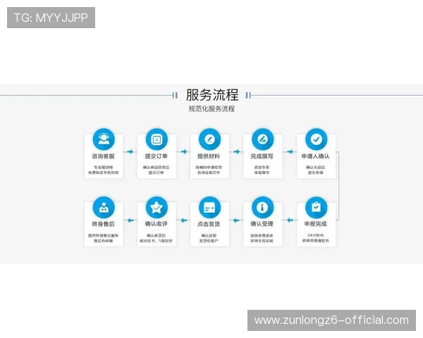 尊龙app会员登录入口详细流程解析助你轻松完成尊龙app会员登录操作