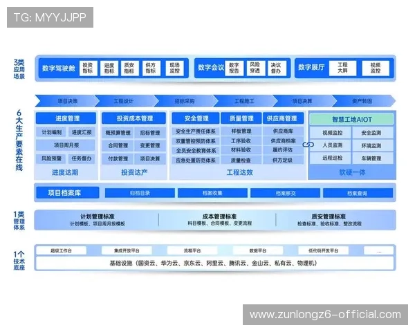 开云网页版功能介绍：详细解读各项核心功能及其实际应用场景