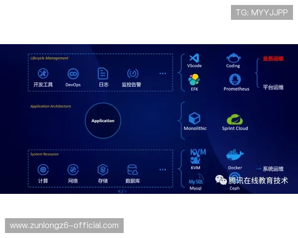 凯时客户端官网常见问题解答与技术支持指南确保玩家在游戏过程中无忧无虑