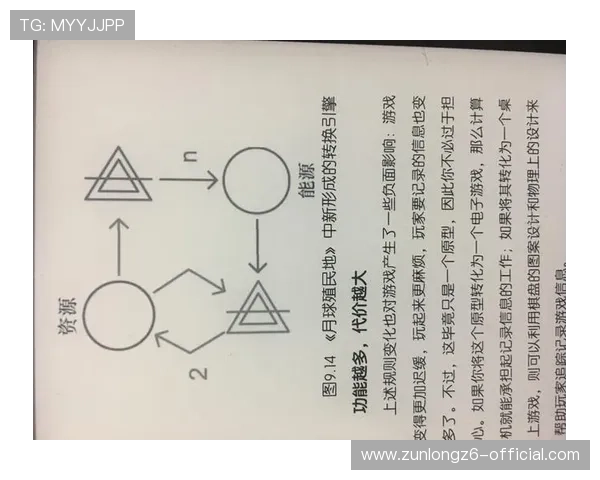 深度剖析尊龙凯时滚球，了解游戏背后的运作机制