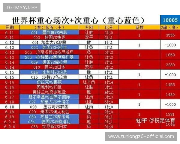 世界杯西班牙沙特比赛防守强度变化及其对比赛结果的影响分析